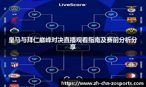 皇马与拜仁巅峰对决直播观看指南及赛前分析分享