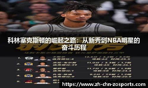 科林塞克斯顿的崛起之路：从新秀到NBA明星的奋斗历程