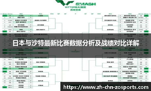 日本与沙特最新比赛数据分析及战绩对比详解